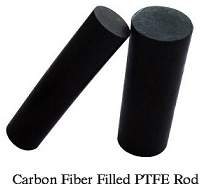 Waxtarrada PTFE pas